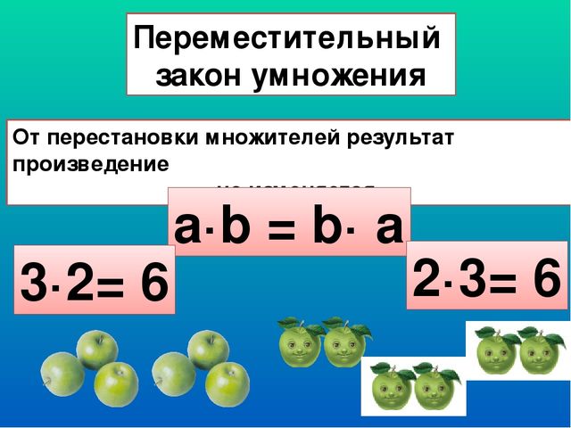 План конспект по математике 2 класс переместительное свойство умножения