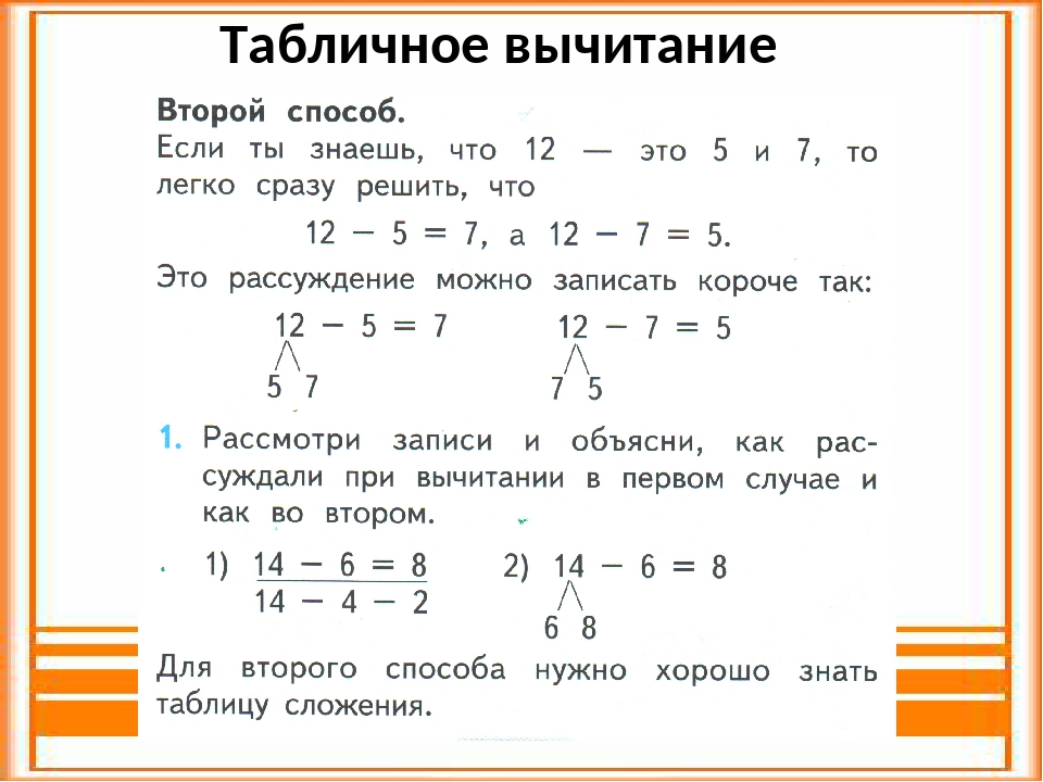 Презентация 4 класс порядок действий повторение