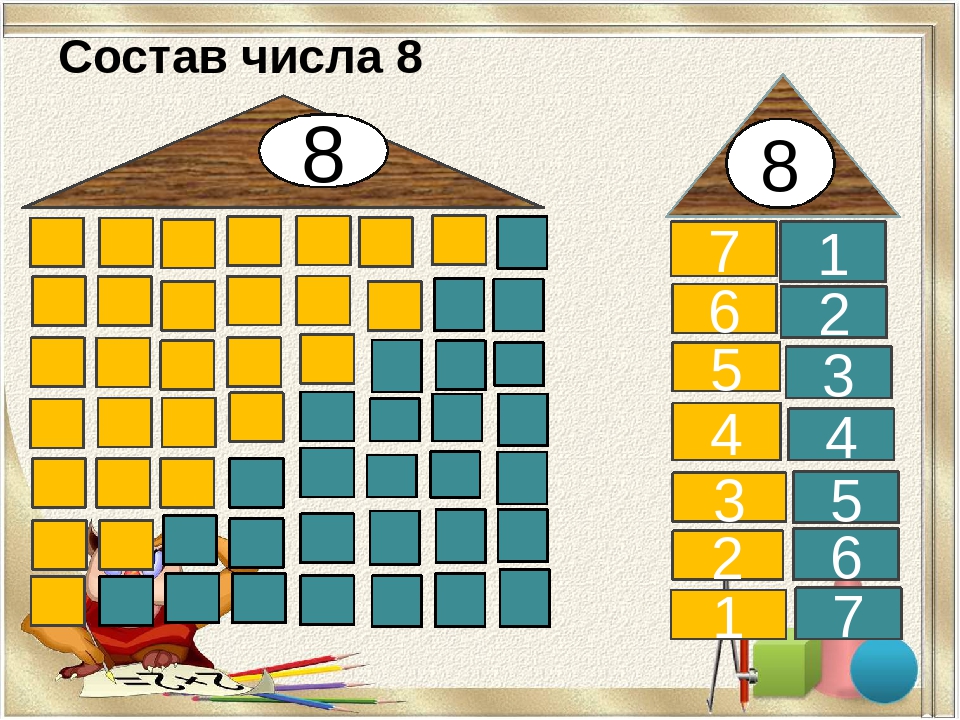 Состав числа 4 презентация