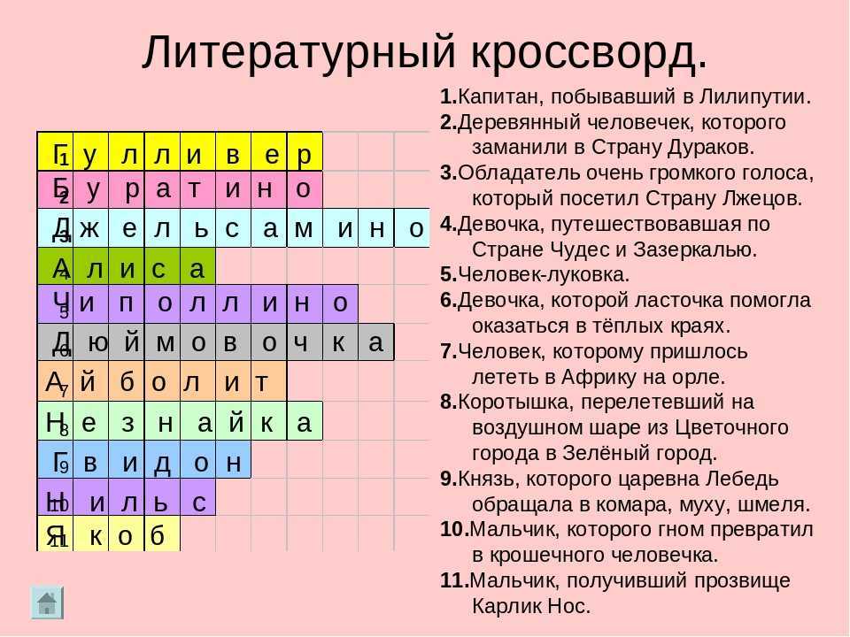 Итоговый проект по литературе 6 класс