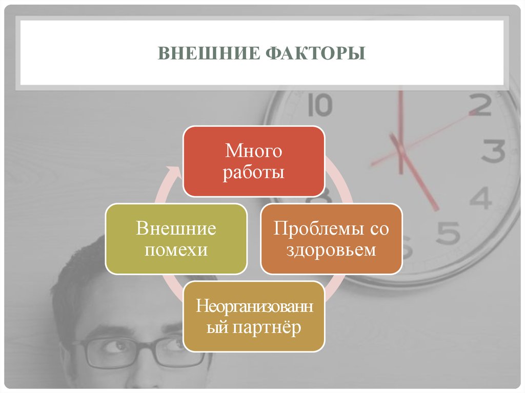 Инструменты личной эффективности