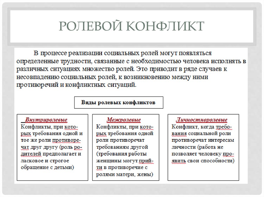 Социальные нормы общепризнанные или достаточно распространенные образцы