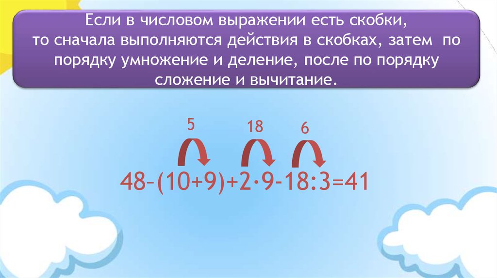 Презентация сложение и вычитание скобки 1 класс школа 21 века