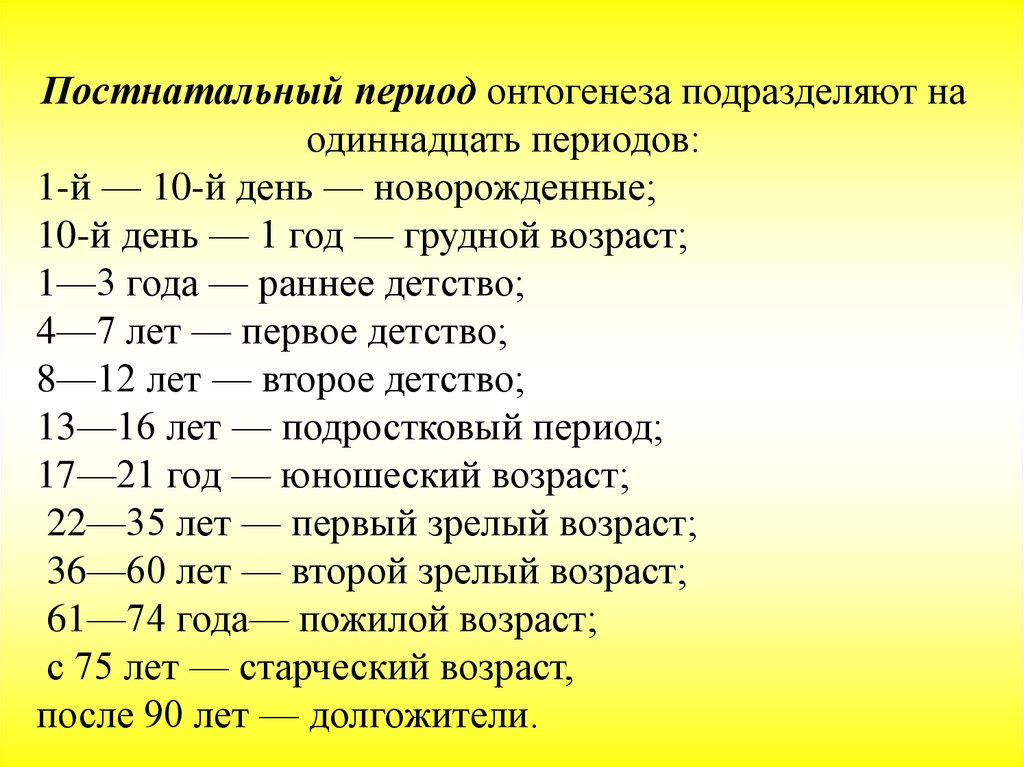 3 схемы возрастной периодизации