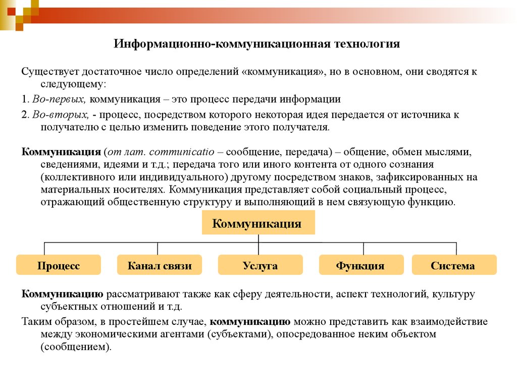 Проект коммуникационные технологии