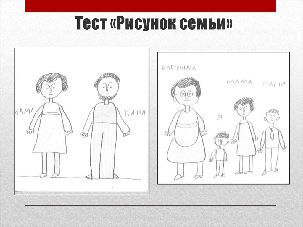 Что означают детские рисунки