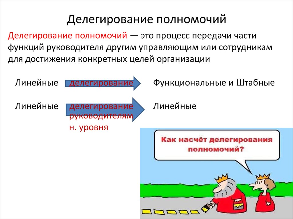 Обратное делегирование