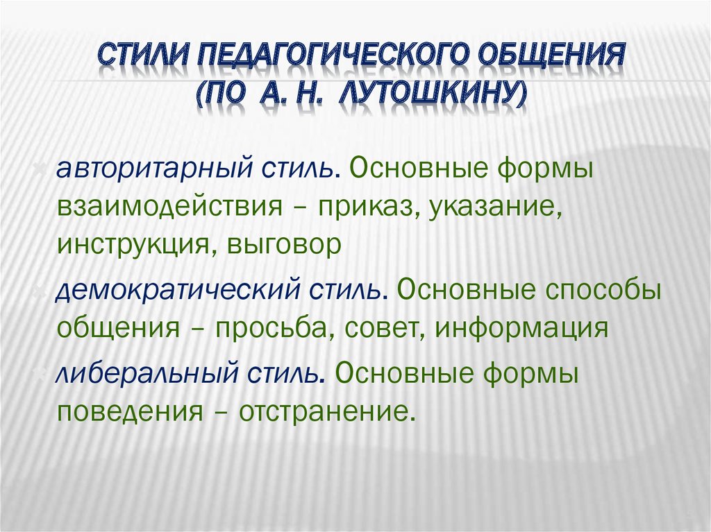 Стили общения схема