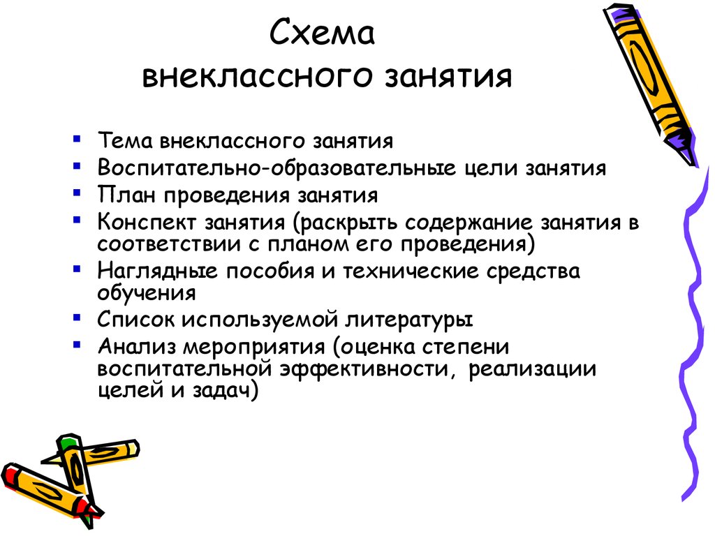 Схема анализа внеклассного мероприятия в начальной школе