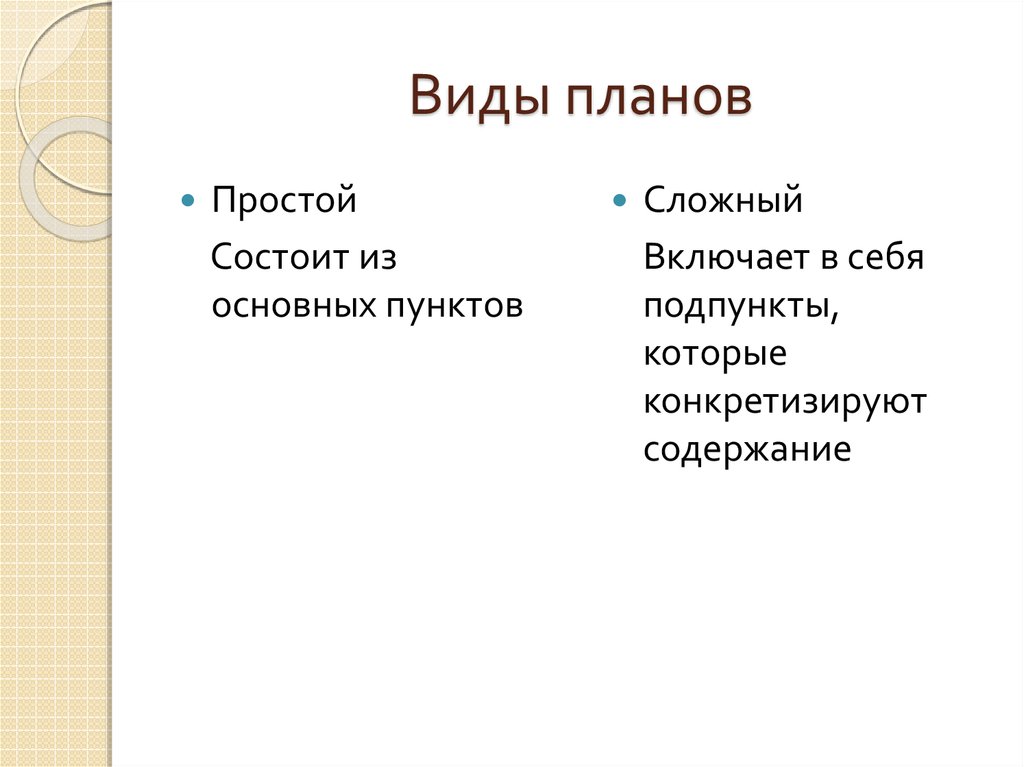 6 видов плана. Виды планов текста. Виды планов простой и сложный. План текста виды планов. Виды простого плана текста.