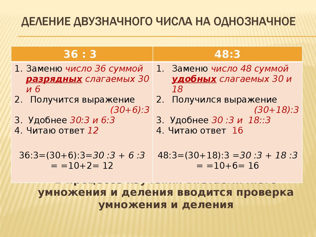 Деление четырехзначных чисел на однозначное презентация