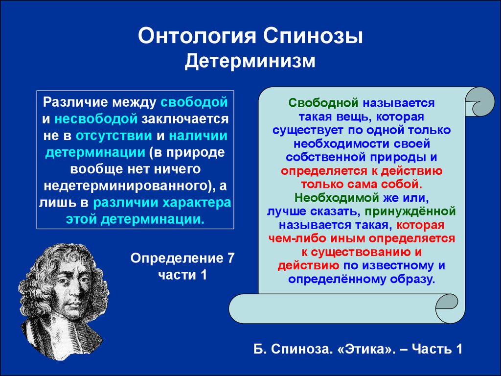 Детерминизм и индетерминизм презентация философия