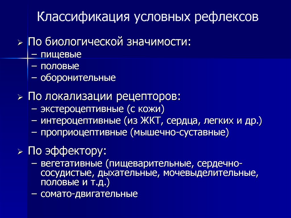 Классификация условных и безусловных рефлексов презентация