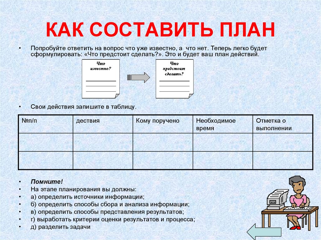 План текста как составить пример 2 класс