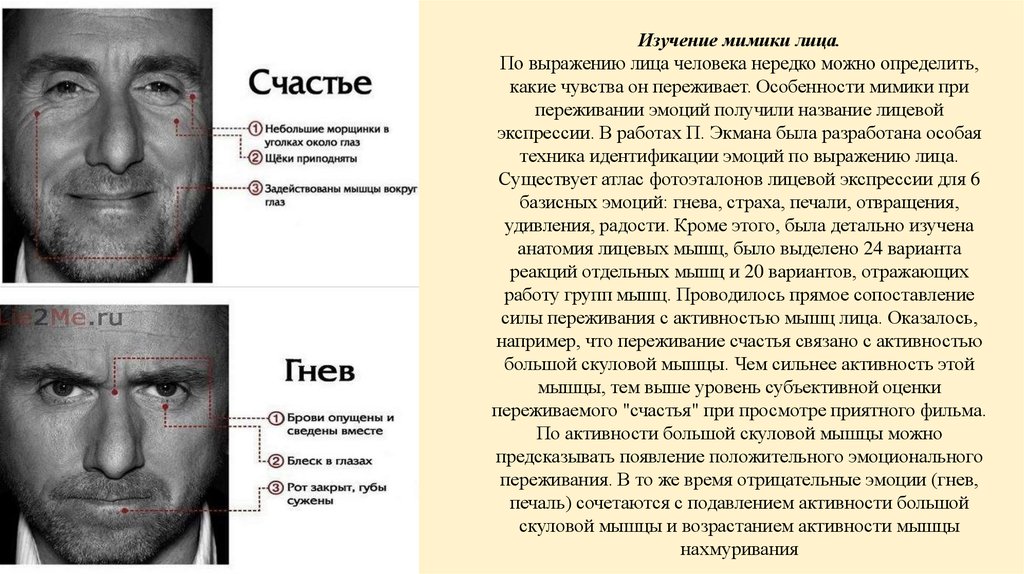 Проанализируйте изображения как можно по мимике лица понять эмоциональное состояние ответы