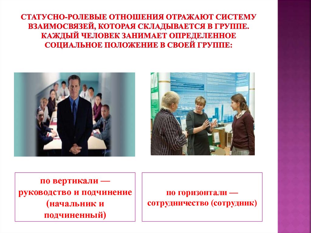 Социально групповые отношения это. Статусно-ролевые отношения. Ролевые отношения это в психологии. Примеры ролевых отношений. Статусно-ролевое распределение.