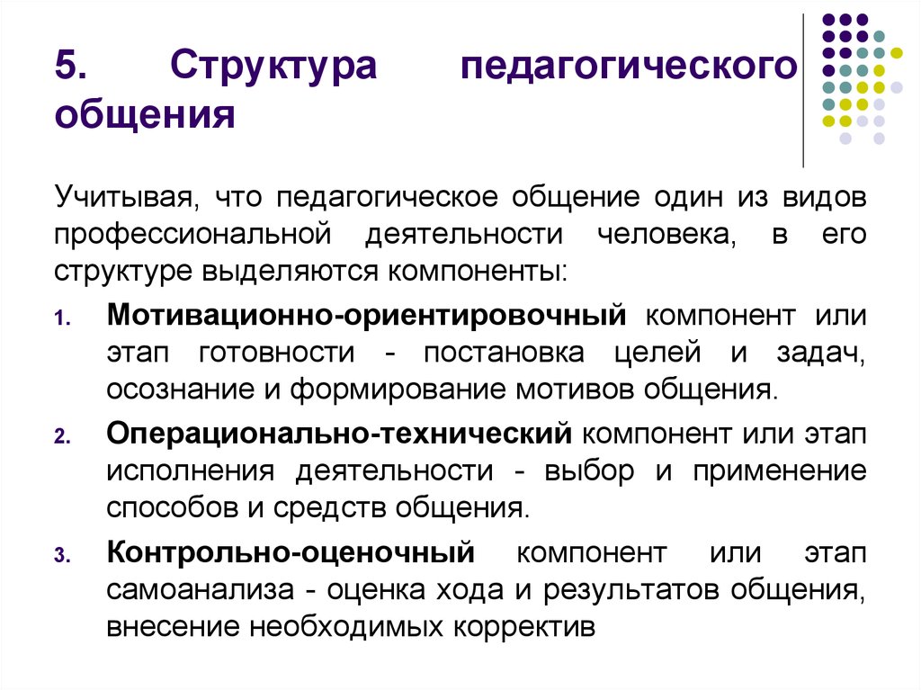 Сущность функции и структура общения презентация