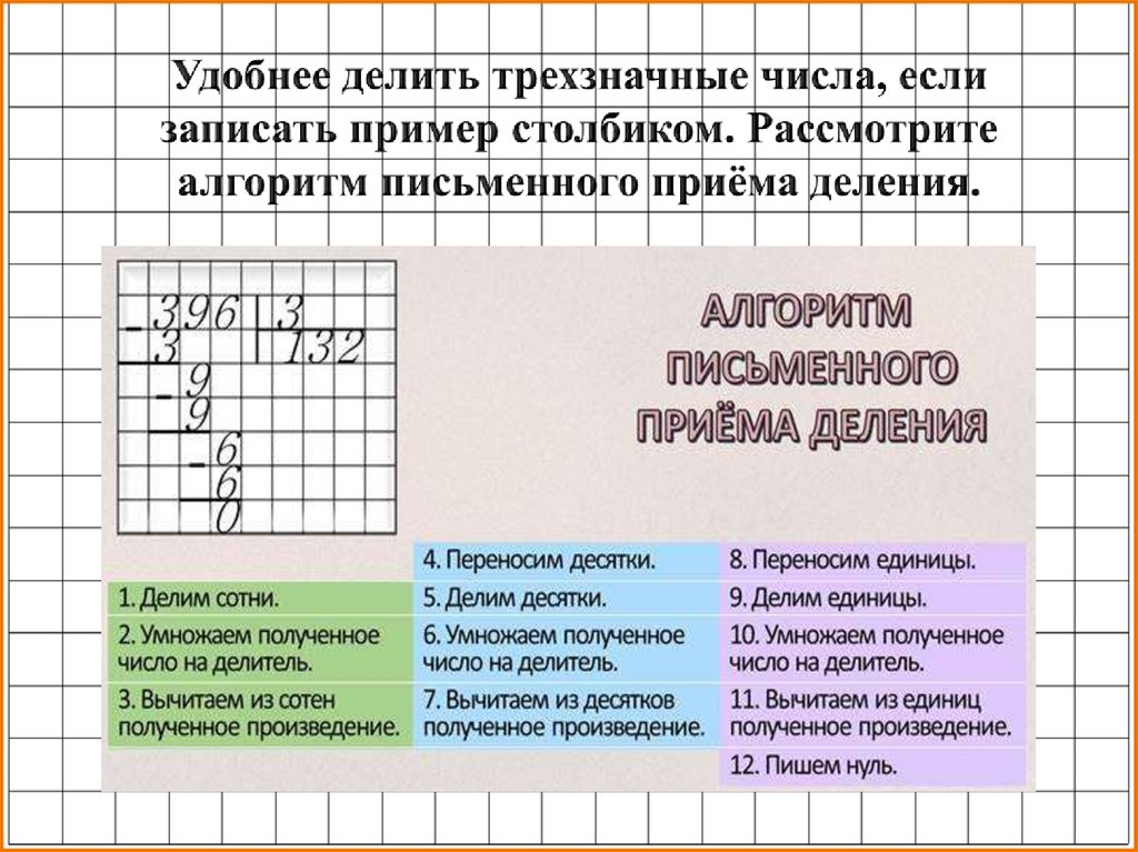 Деление многозначных чисел на трехзначное число 4 класс презентация