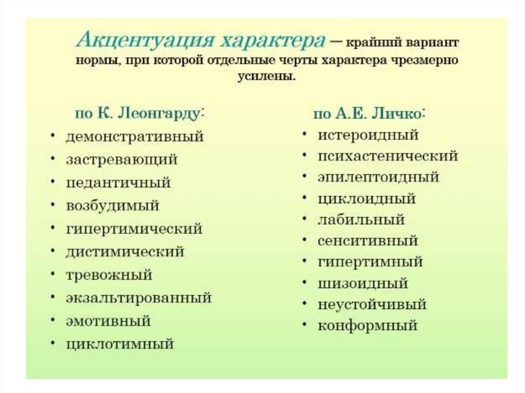 Классификация леонгарда акцентуации характера. Акцентуированные черты характера. Акцентуации по Леонгарду и Личко. Шизоидный Тип акцентуации характера. Акцентуации характера по Личко.