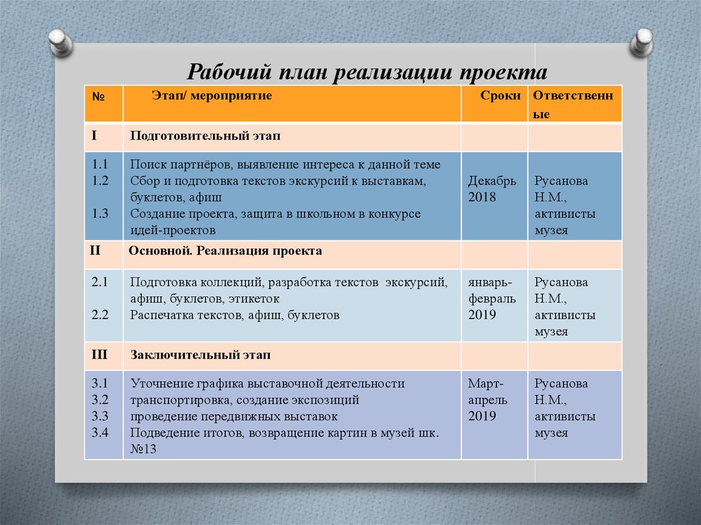 Проект мероприятия в школе