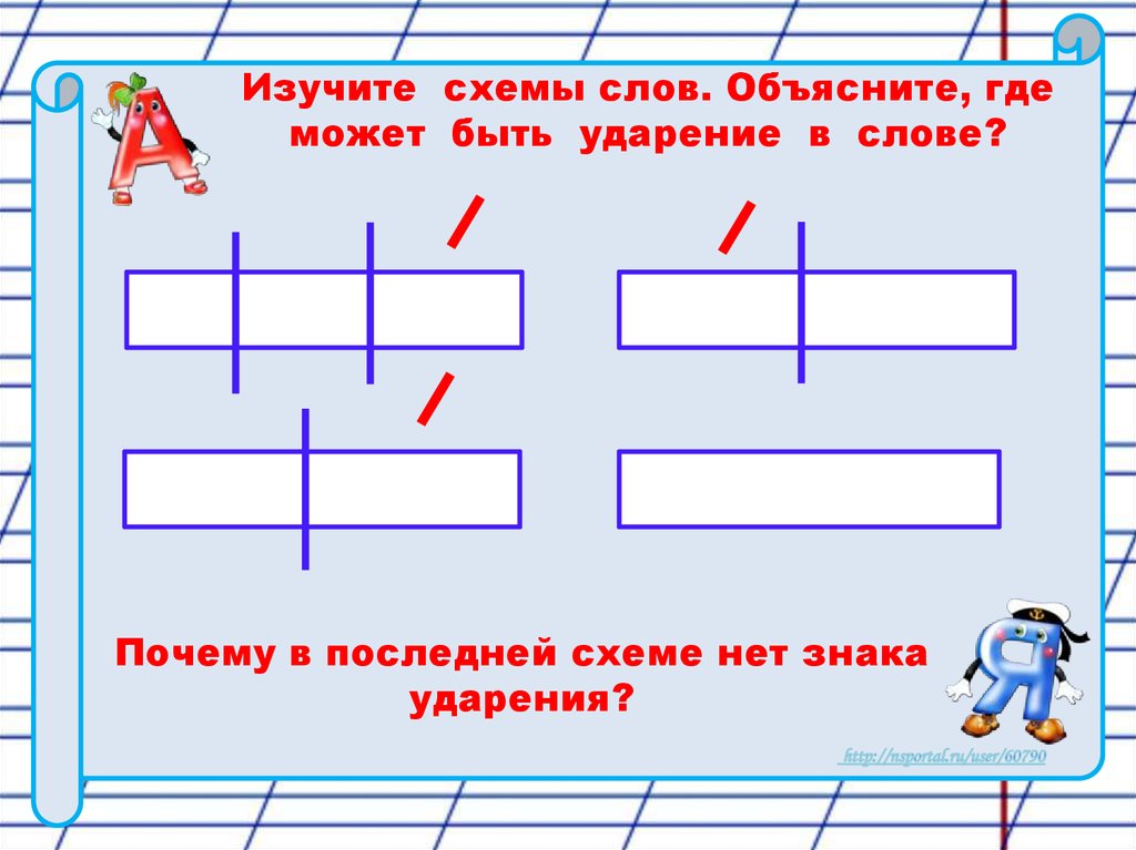 Схема слова школа 1 класс