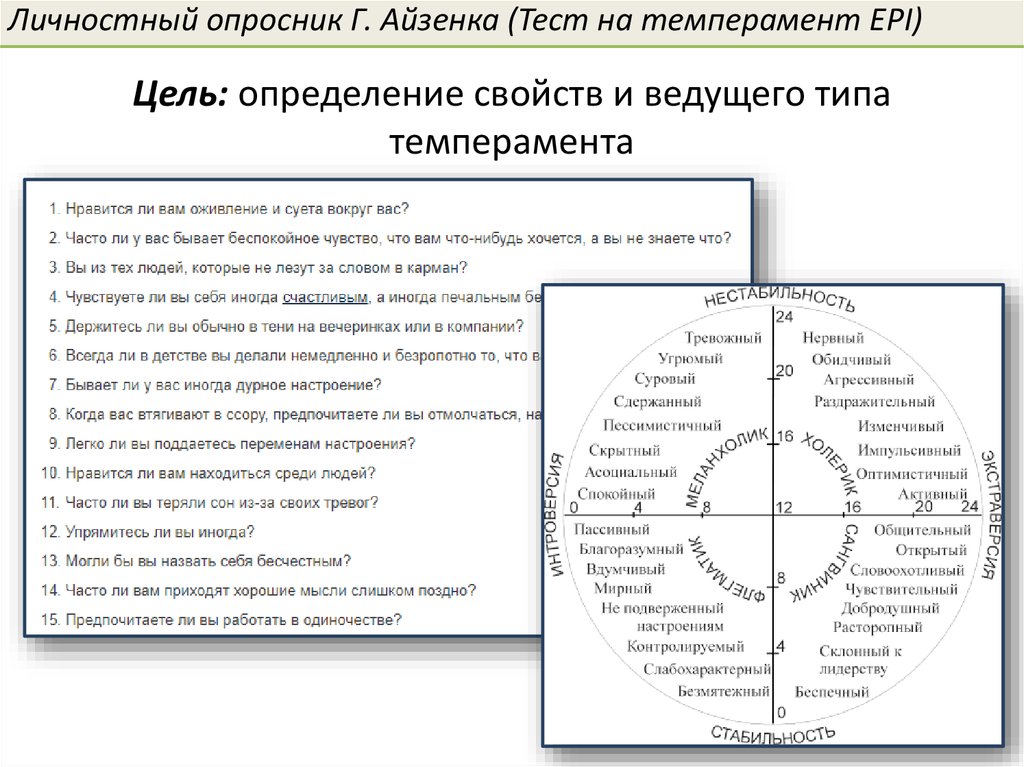 Опросник опыт близких отношений. Методика личностный опросник Айзенка. Методика личностный опросник г. Айзенка. Шкалы опросника Айзенка. Тест Айзенка личностный опросник цель.