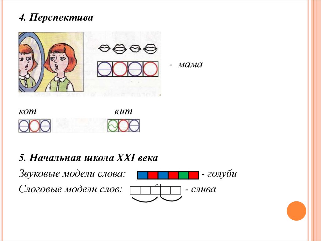 Вода схема слова