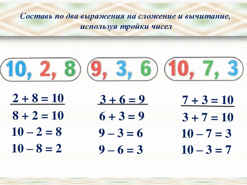 Составь и реши примеры по образцу к сумме 6 и 3