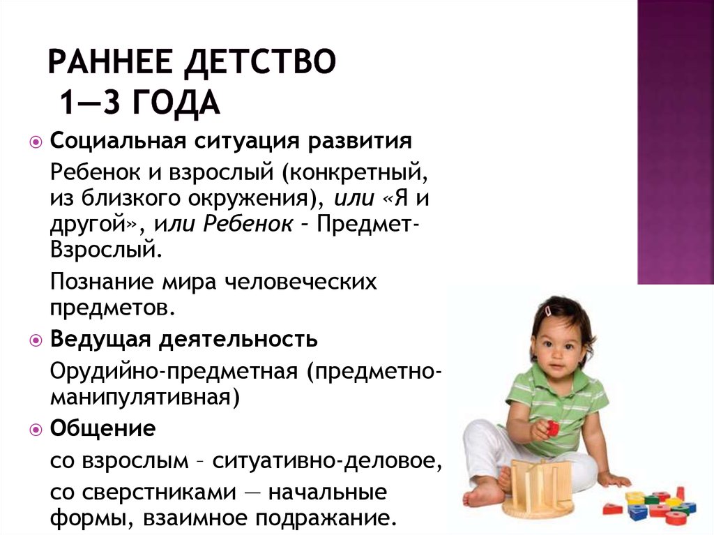 Социальная ситуация ребенка