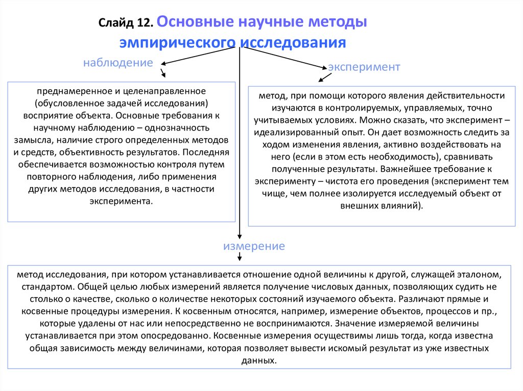 Лонгитюдное корреляционное исследование строится по плану эксперимента