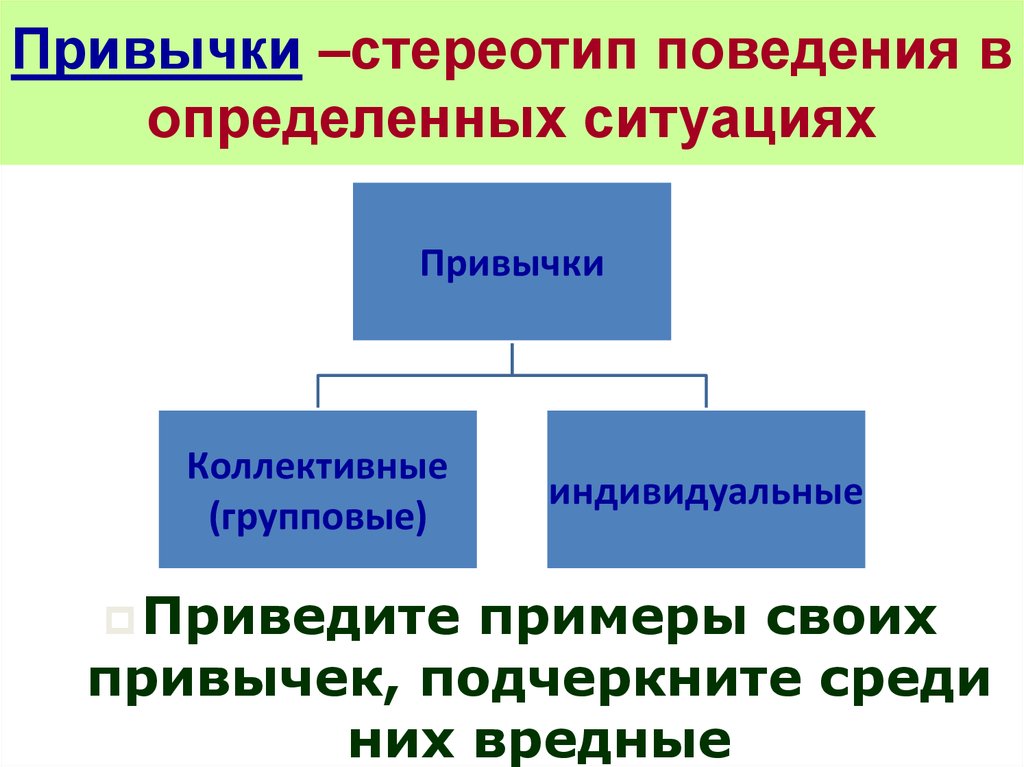 Матрицы образцы восприятия и поведения для наиболее часто повторяющихся ситуаций это стереотипы