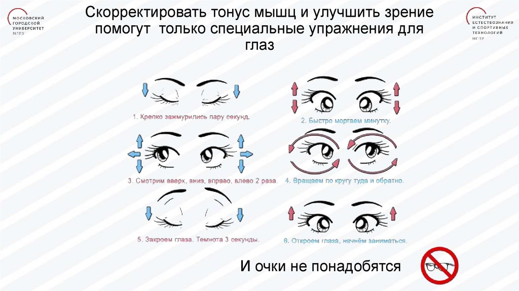 Проект гимнастика для глаз