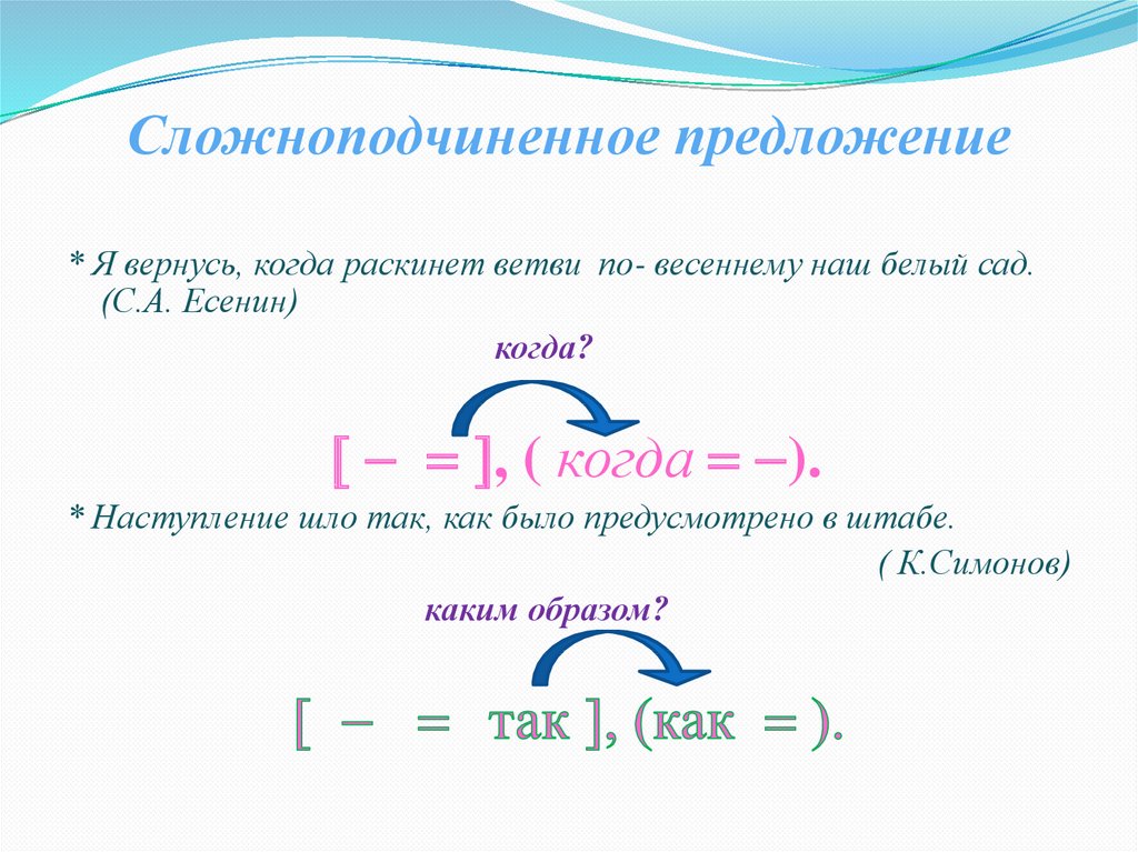 Сложноподчиненное предложение образец