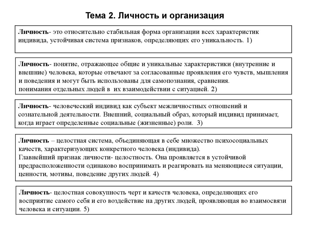 Совокупность образцов поведения индивидуума