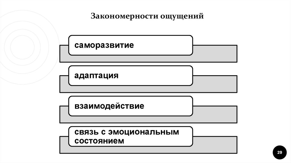 Закономерности ощущений схема