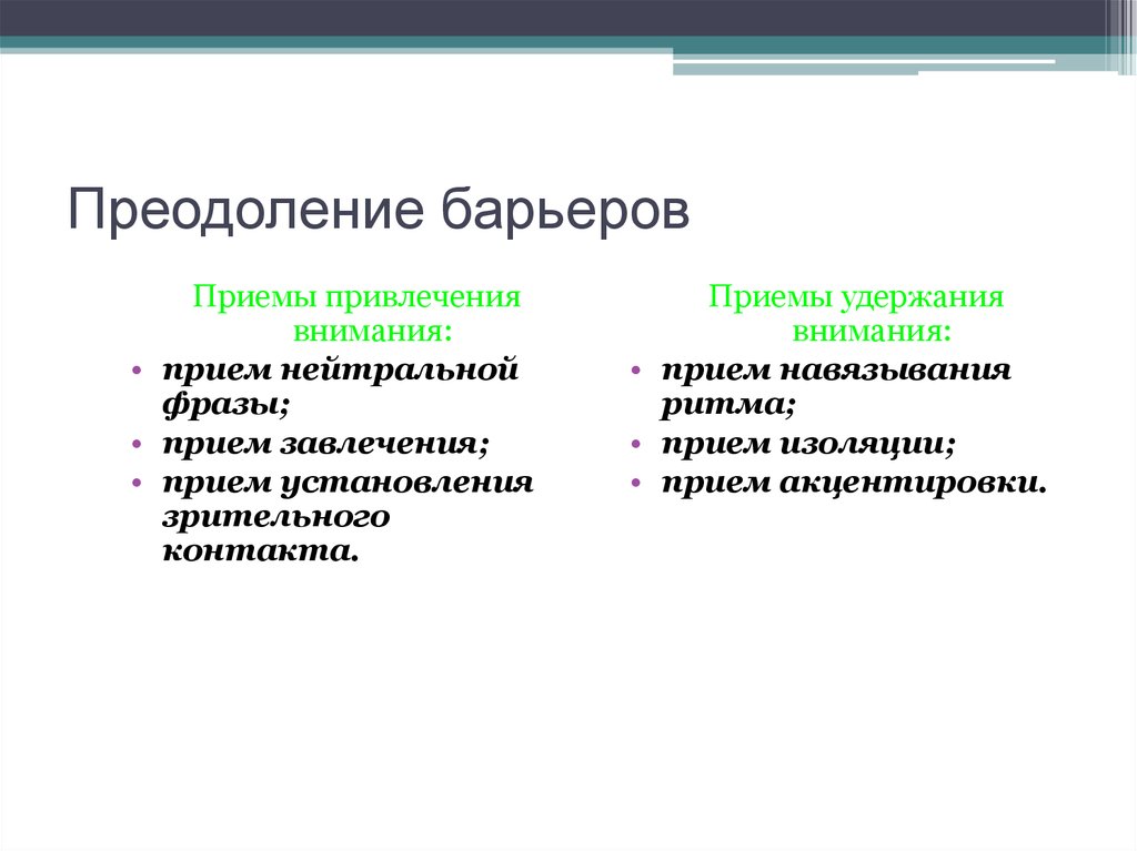 Методы преодоления барьеров. Пути преодоления коммуникативных барьеров. Приемы преодоления барьеров общения. Способы преодоления коммуникативных барьеров. Как преодолеть коммуникативные барьеры.