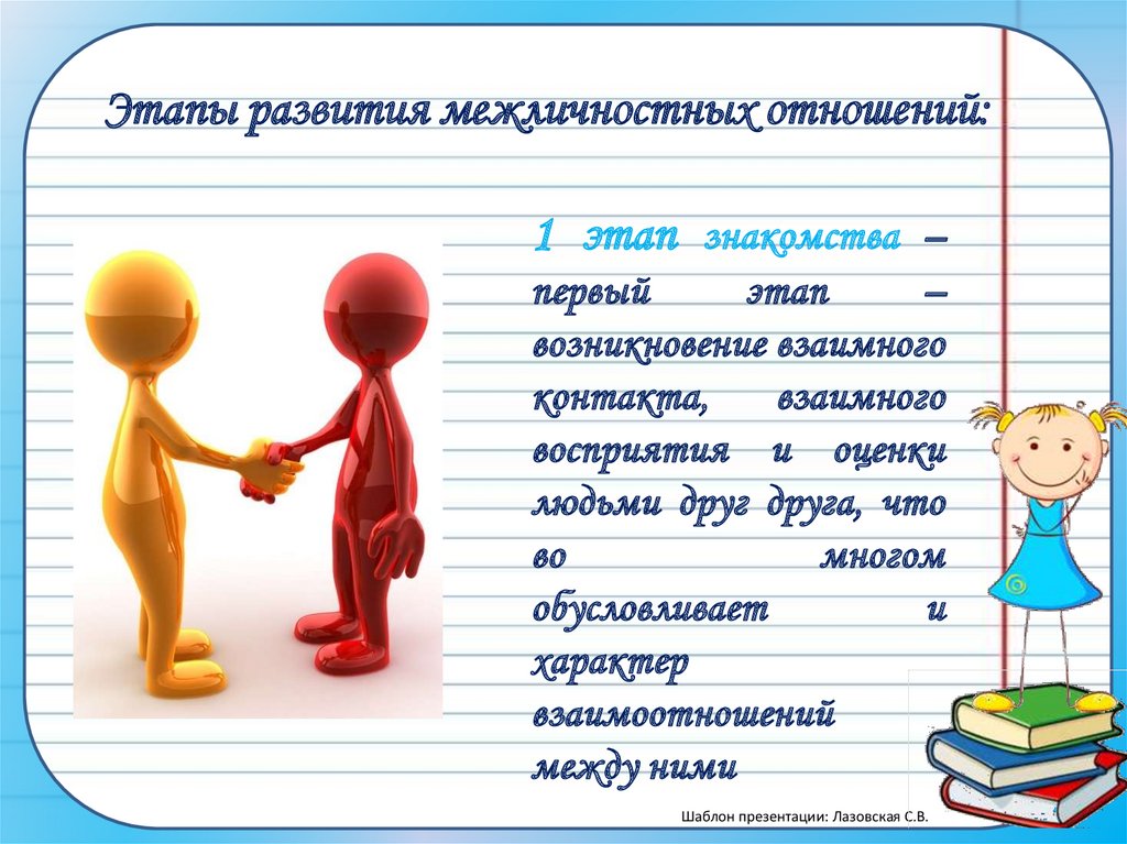 В чем состоят основные межличностные отношения. Развитие межличностных отношений.