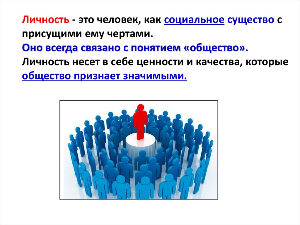 Как стать главным в обществе. Как стать личностью. Личность и общество. Человек личность. Обществознание.