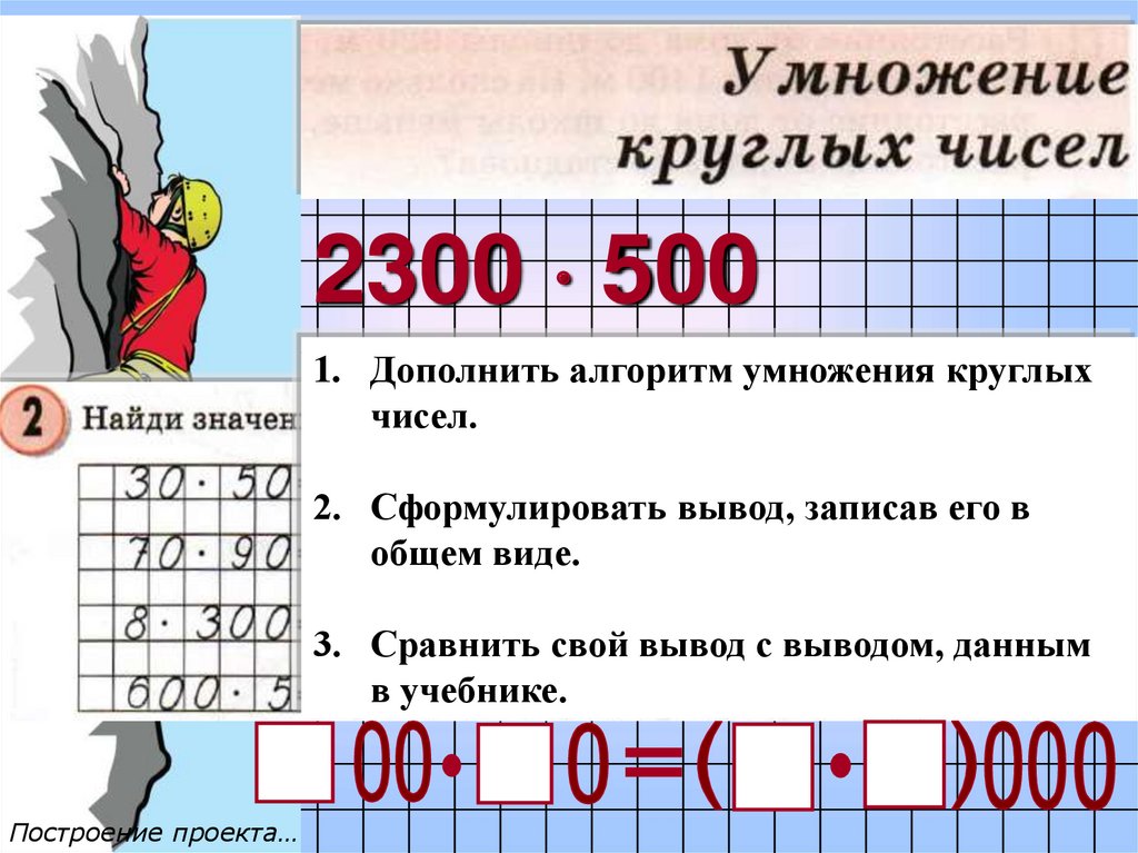 Деление на трехзначное число 4 класс презентация петерсон