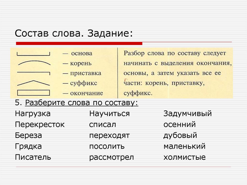 Разбор слова по составу 3 класс презентация