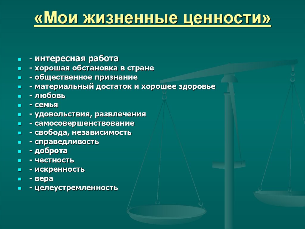 Жизненные ценности человека обществознание 6 класс проект