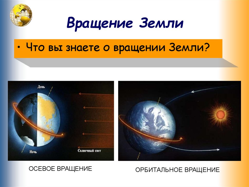 Осевое вращение земли 5 класс география презентация