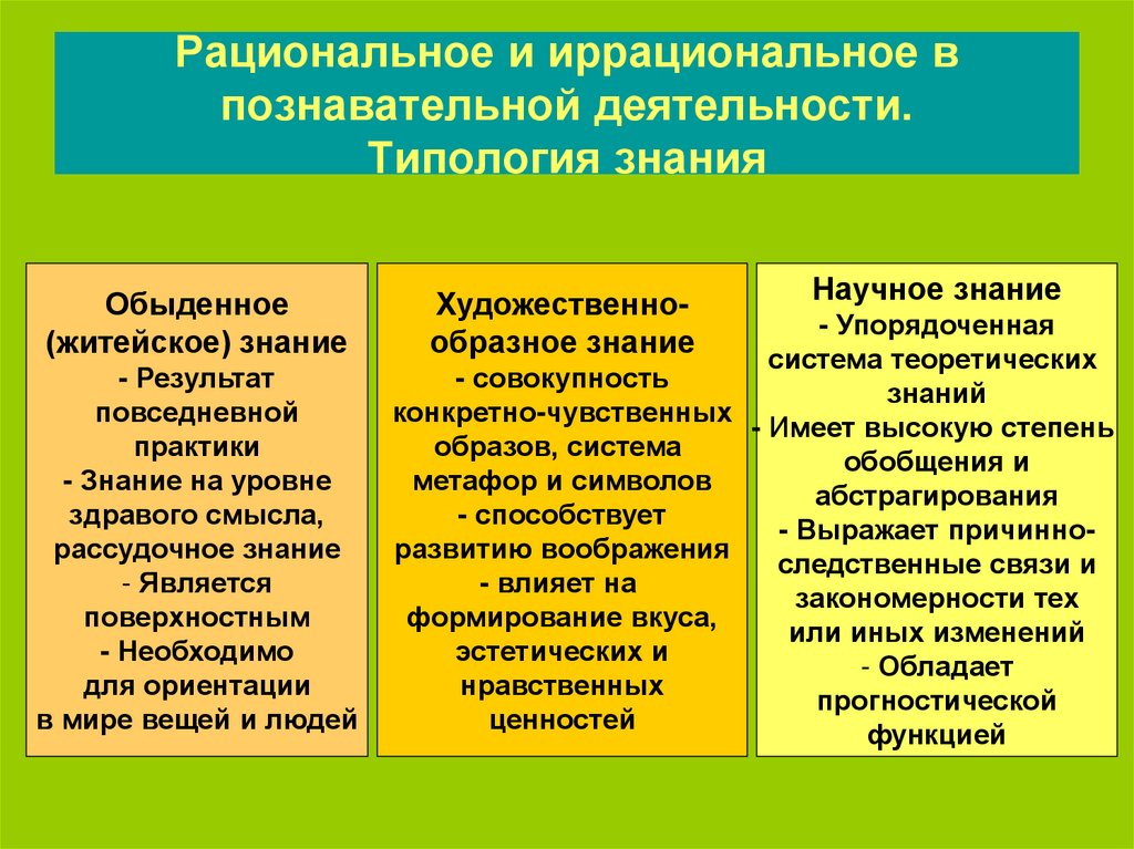 Иррациональное постижение божественного порядка характерно для картины мира