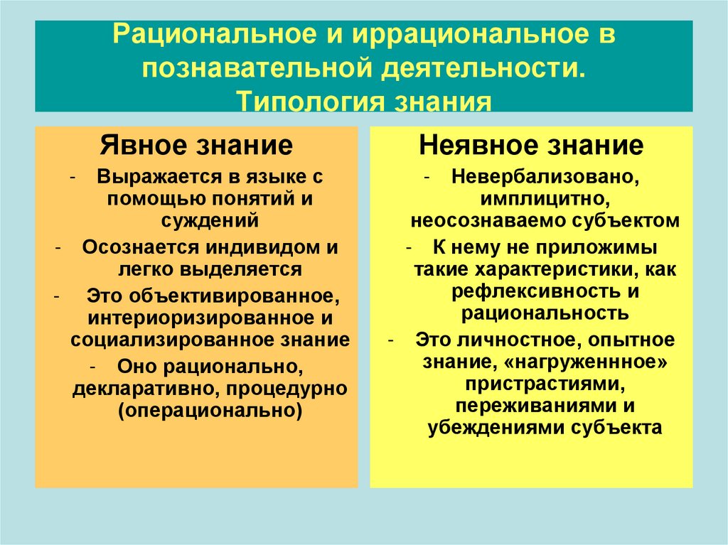 Иррациональное постижение божественного порядка характерно для картины мира