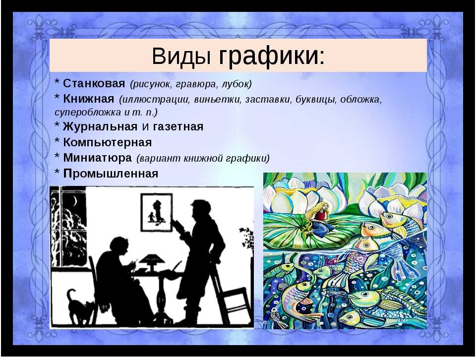 Рисунок и картина в чем разница