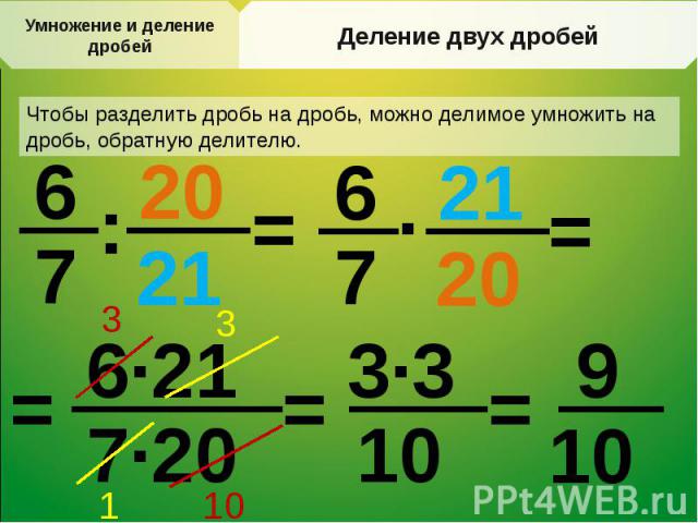 Умножение дробей презентация 6 класс мерзляк