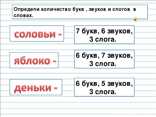 Сколько букв и звуков в слове рисует