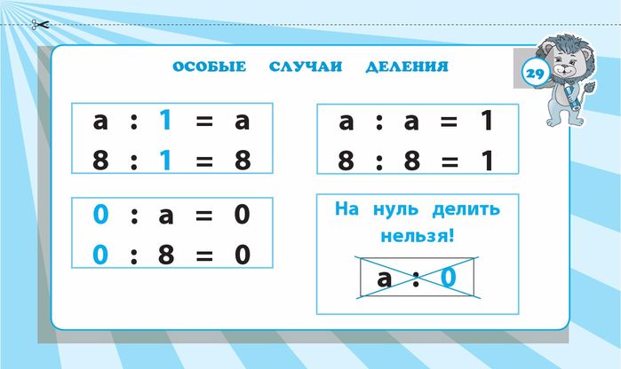 Деление нуля на число 3 класс технологическая карта
