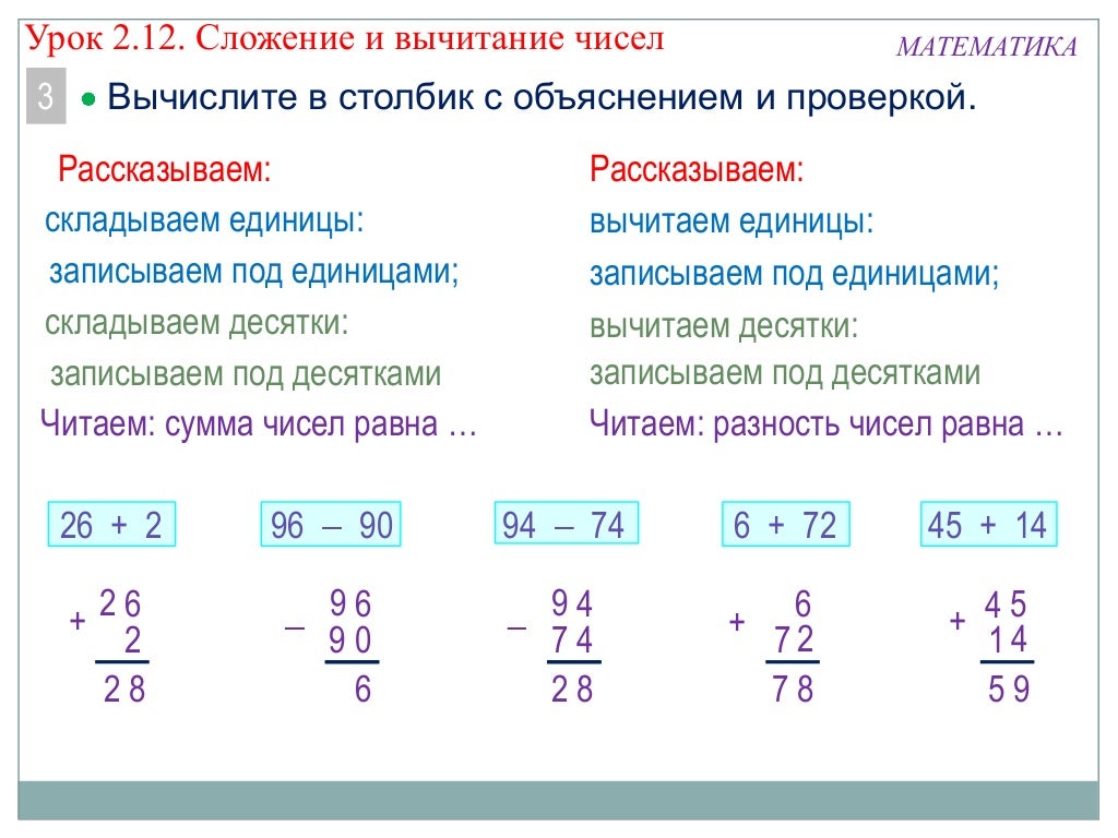 Сложение и вычитание двузначных чисел 2 класс презентация