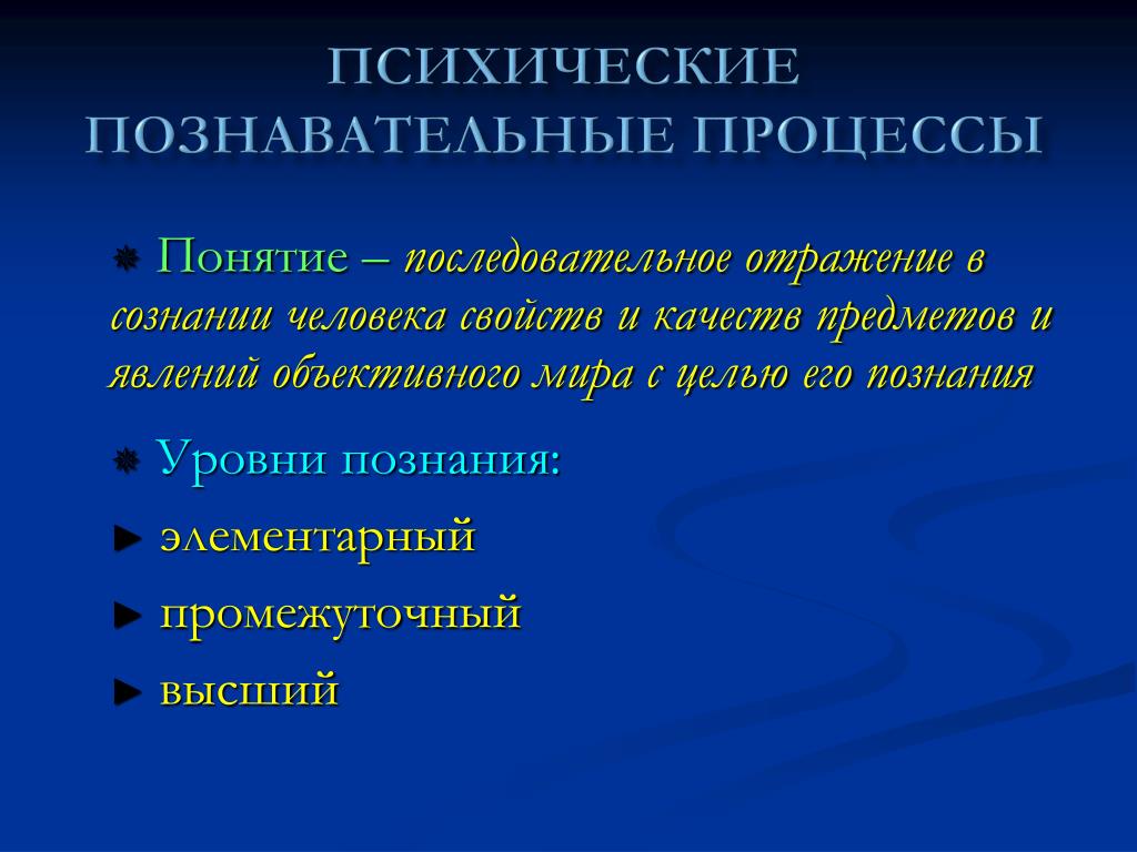 Человеческий процесс. Познавательные психические процессы. Психологические процессы Познавательные процессы. Познавательные психические процессы термины. Познавательные (когнитивные) психические процессы.